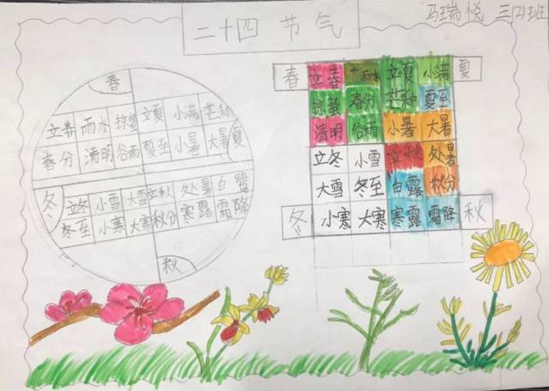 微信开发新潮流：构建无缝连接的用户体验